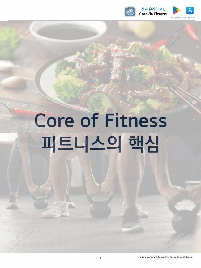 Core of Fitness